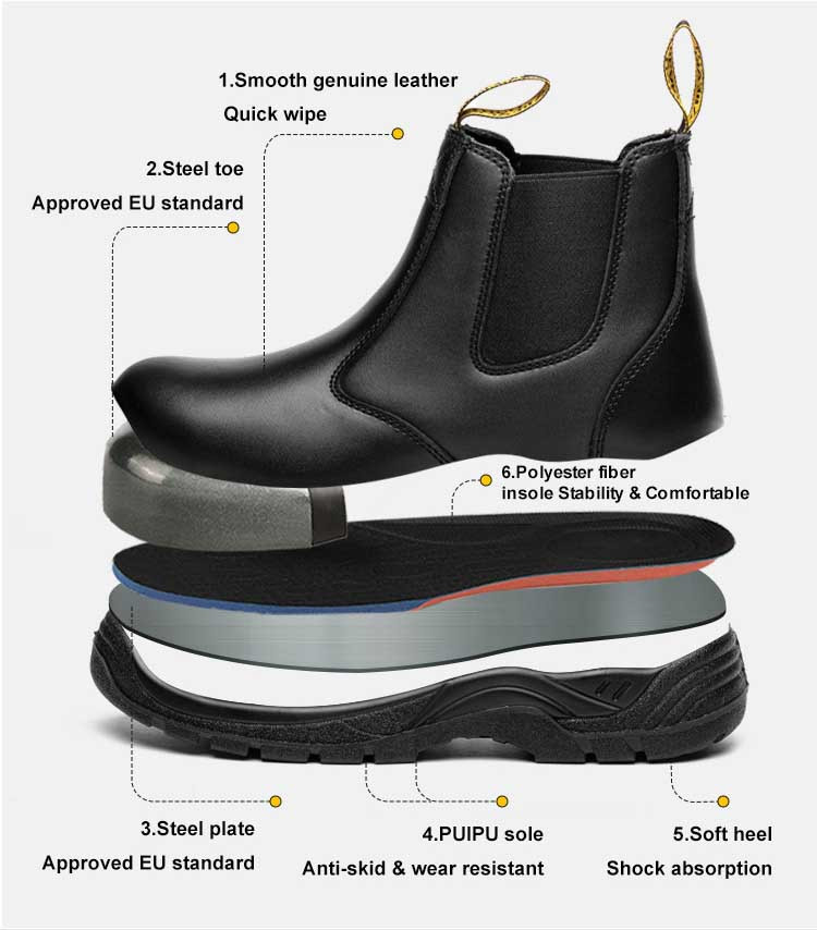 Best Working Boots functions
